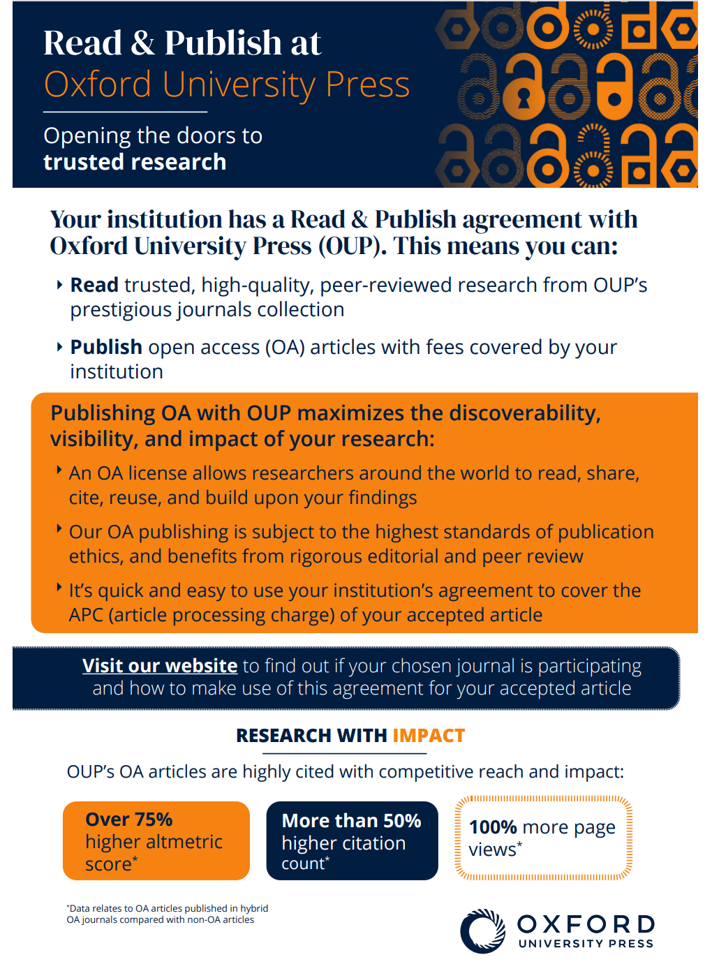 Oxford University Press